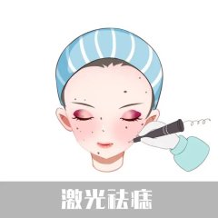 点一颗黑色素痣需要多少钱